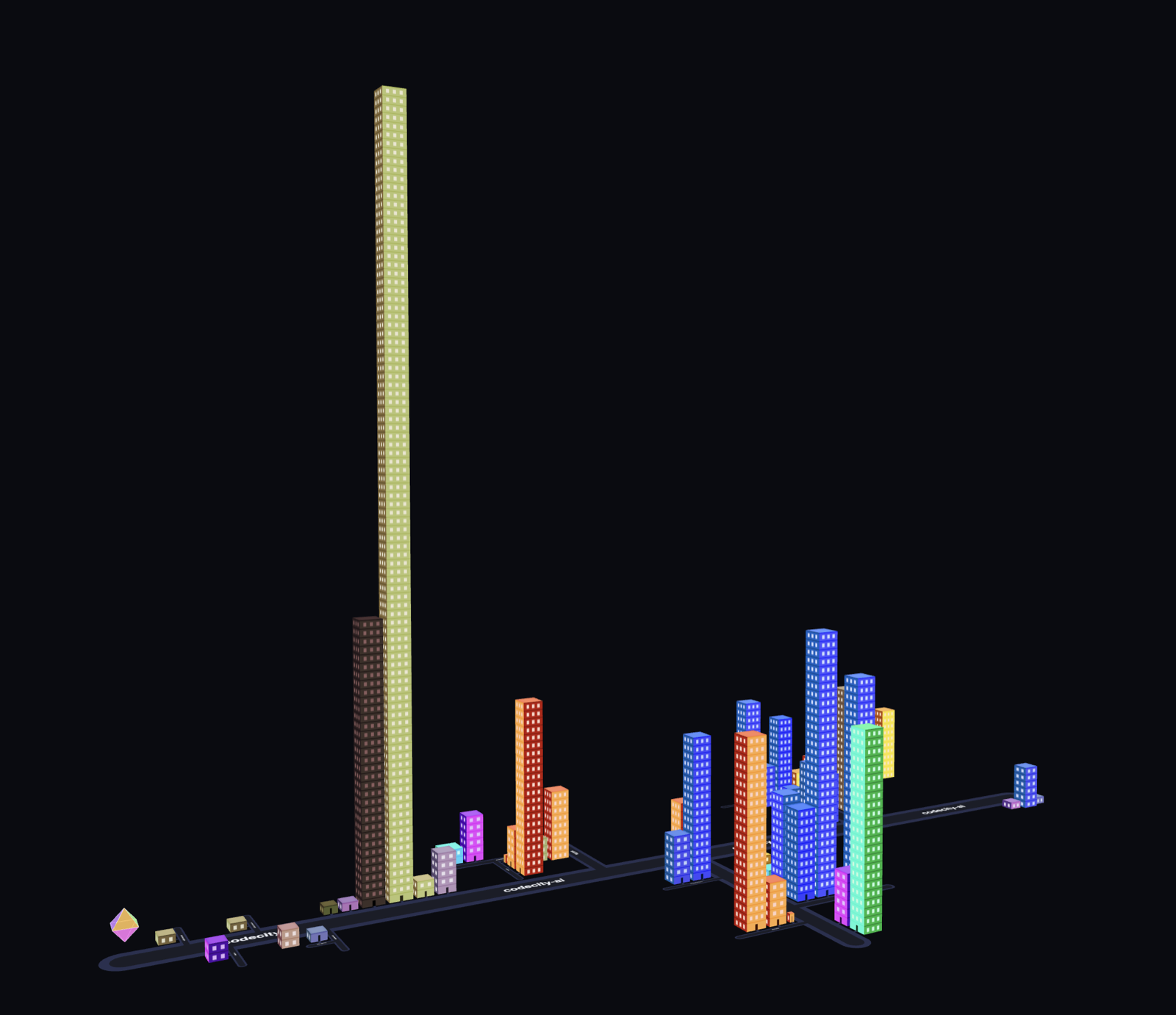 3D city where one pale tower is many times taller than every other building, dwarfing the street below