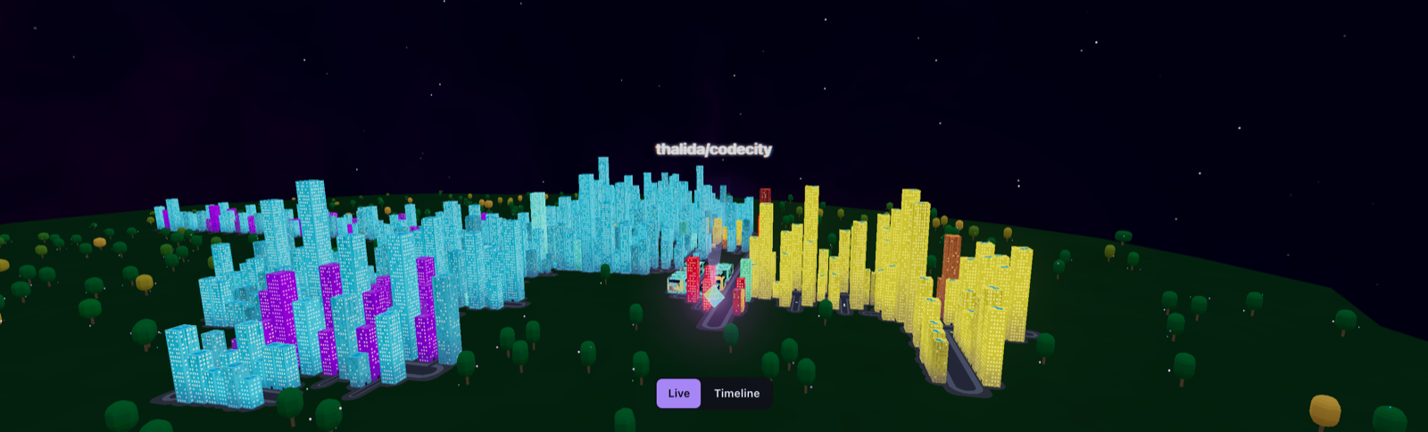 Side-on view of the codecity skyline — a floating island of colorful buildings along dark streets, under a forest of commit trees